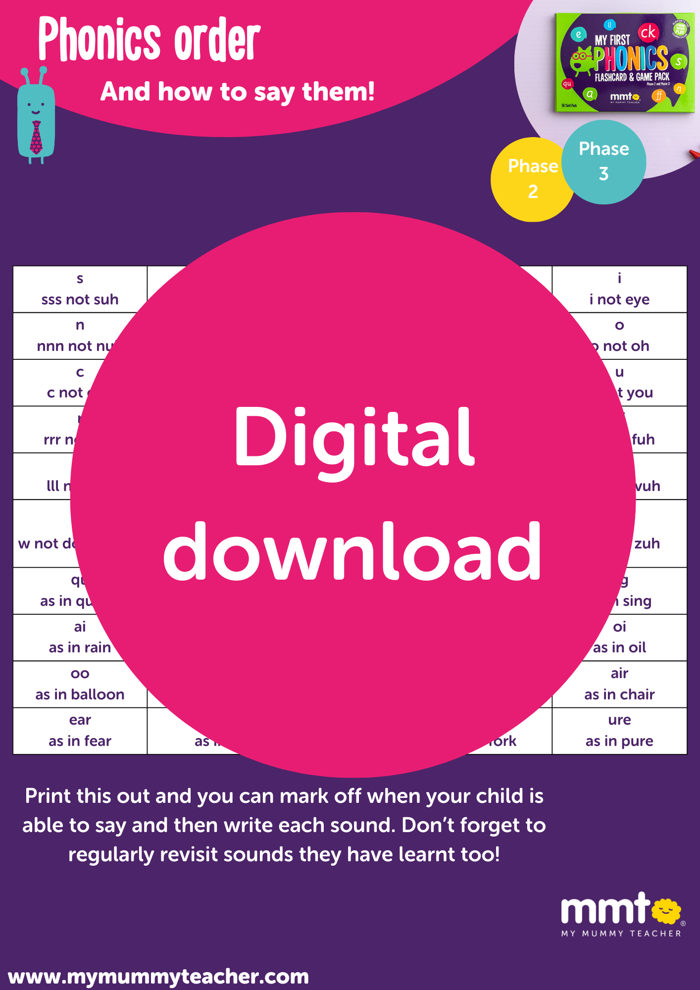 Digital Phonics Guide